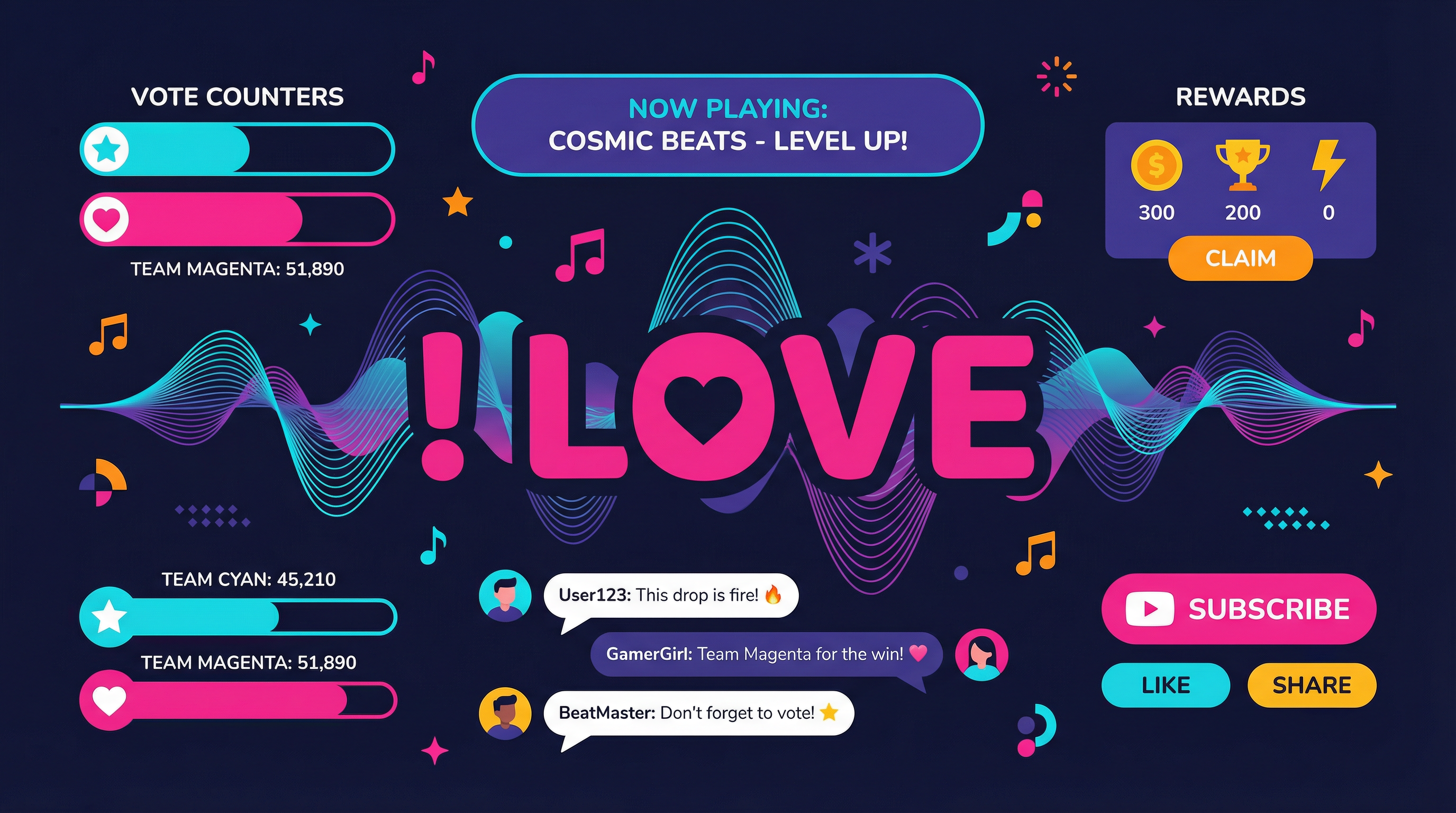 Stop Broadcasting, Start Interacting: How to Wake Up a Passive Audience